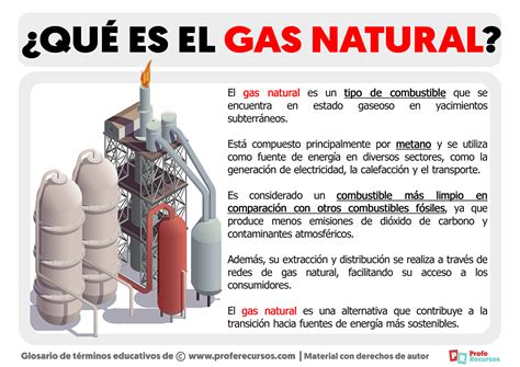 Qu Es El Gas Natural