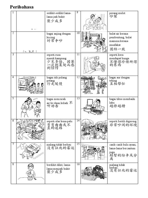 Peribahasa Ulat Dan Daun Isabelltaroburch