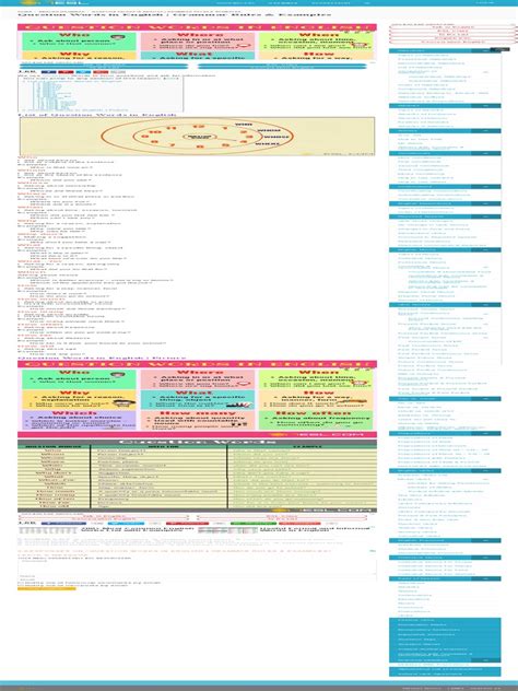 Question Words In English Grammar Rules And Examples 7 E S L Pdf English Grammar English