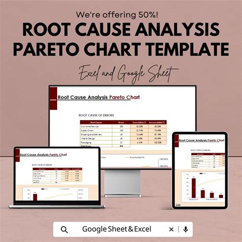 root  analysis pareto chart template pareto chart excel google