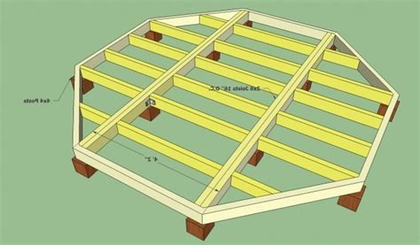 Octagon Gazebo Plans Free - Pergola Gazebo Ideas