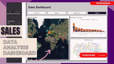 Sales Data Analysis Dashboard In Power Bi Part 2 Bi Structure Youtube