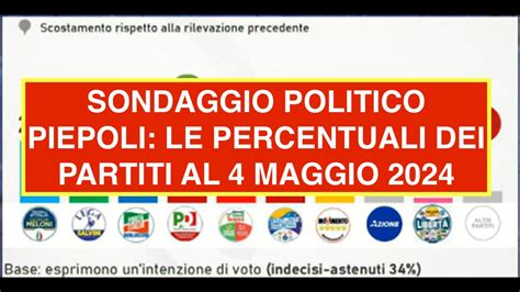 Sondaggio Politico Piepoli Le Percentuali Dei Partiti Al Maggio