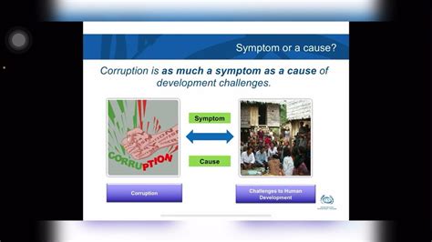 Introducing to Corruption and AntiCorruption. #intro #corruption # ...