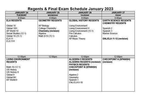 Regents Week June 2025 Zara Lainey