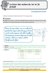 Soutien Scolaire Er Groupe Cm Pdf Imprimer