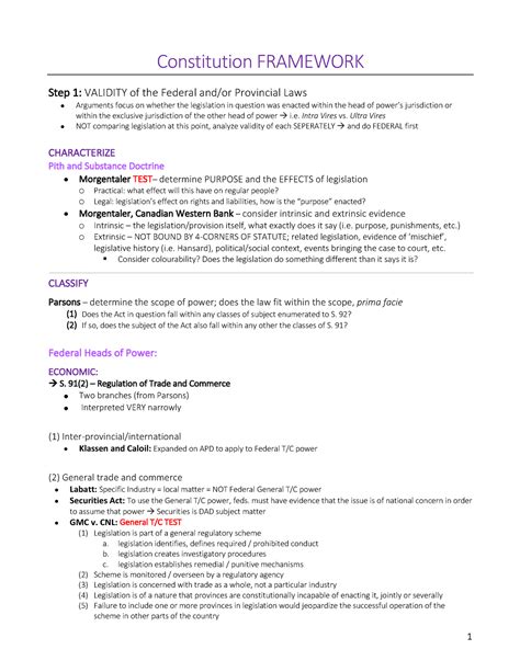 Constitutional Law Lecture Notes For Ncs Exams Constitution