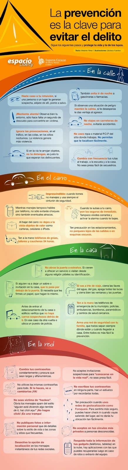 Tips Y Consejos De Seguridad La Prevención Es La Clave Para Evitar El