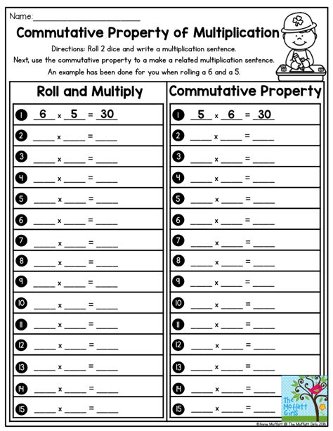 Worksheets On Properties Of Multiplication