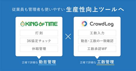 生産性向上saas「クラウドログ」、クラウド型勤怠管理システム「king Of Time」と連携開始 Zdnet Japan