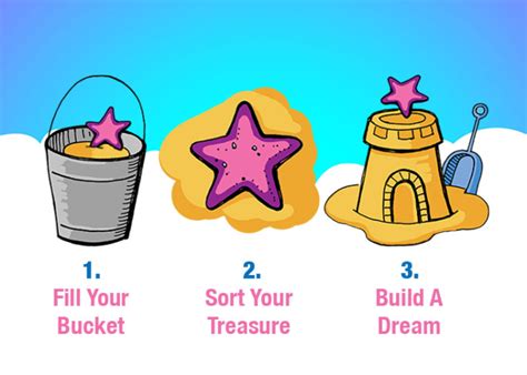 How to teach kids to dream in 3 steps