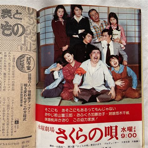 【傷や汚れあり】週刊tvガイドテレビガイド昭和51年5月21日1976年大竹しのぶ田村正和加山雄三千葉真一山口百恵岡崎友紀太田裕美石坂浩二林