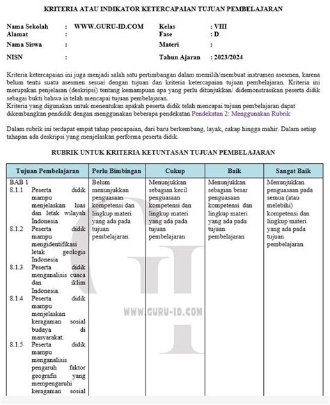 Kktp Ipa Kelas 8 Kurikulum Merdeka Artofit