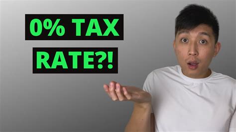 Understanding Passive Income Tax Rate Capital Gains Youtube