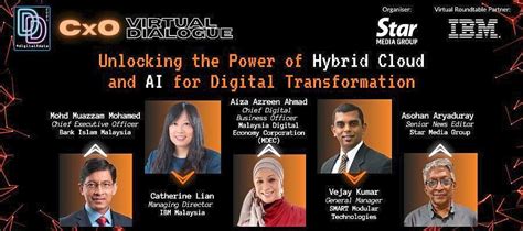 Hybrid Cloud And Ai Enhancing The Future Of Digital Transformation