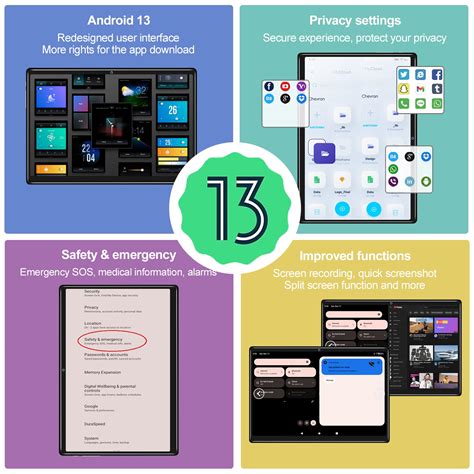 Snapklik.com : 2024 Newest Android 13 Tablets 10 Inch, 5G Wifi Tablet
