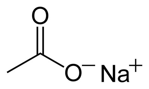 Sodium Acetate Reaction with Caustic and Acetone | Industry research ...