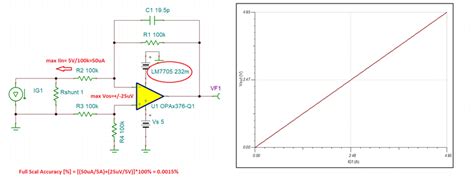 OPA376-Q1: Current Sense Amplifier Use - Amplifiers forum - Amplifiers