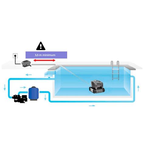 Poolroboter Zodiac Tornax Ot Time Pool