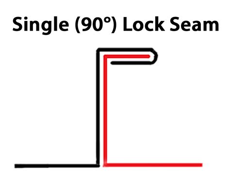 Why Choose Mechanical Lock Standing Seam Stortz And Son Inc