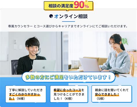 【月3万円】プログラミングの副業で稼ぐ方法｜未経験ならまずはここから│ショーケース プラス