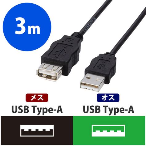 エレコム USB延長ケーブルUSB2 0対応 通販 アスクル