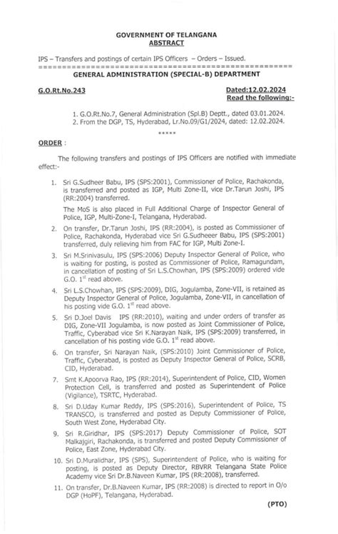 Ips Officers Transferred In Telangana State Hindudayashankar