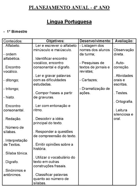 Planejamento Anual 4º Ano Ensino Fundamental ATIVIDADES ANOS