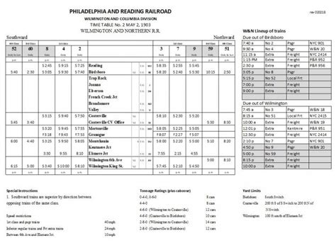 Operations Documents Model Railroad Hobbyist Magazine