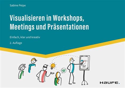 Visualisieren In Workshops Meetings Und Pr Sentationen Einfach Klar