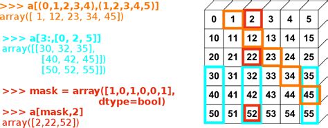 congratulations  png image   downloaded images