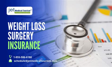 Least Invasive Weight Loss Surgery Jet Medical Tourism