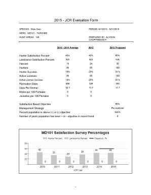 Fillable Online Wgfd Wyo 2015 JCR Evaluation Form Wgfd Wyo Fax