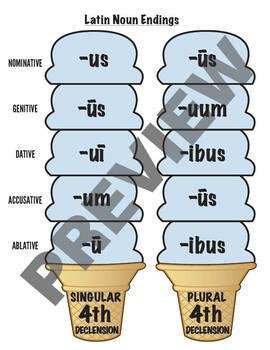 Latin Noun Endings - 4th Declensions by Tandiama Homeschool | TPT