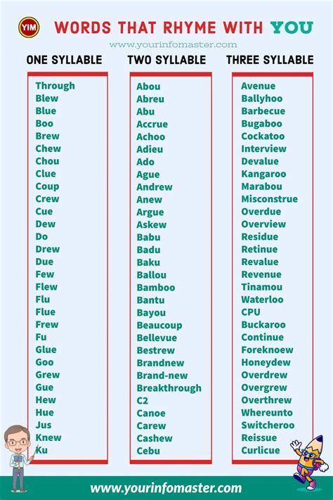 300 Useful Words That Rhyme With You In English Your Info Master