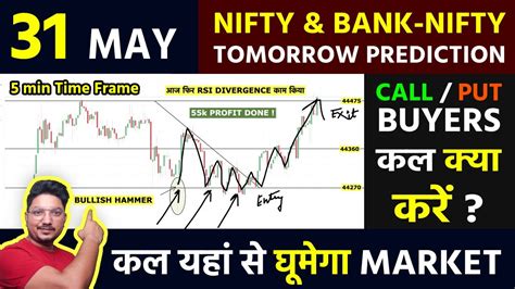 Bank Nifty Tomorrow Prediction Tomorrow Market Prediction Nifty For