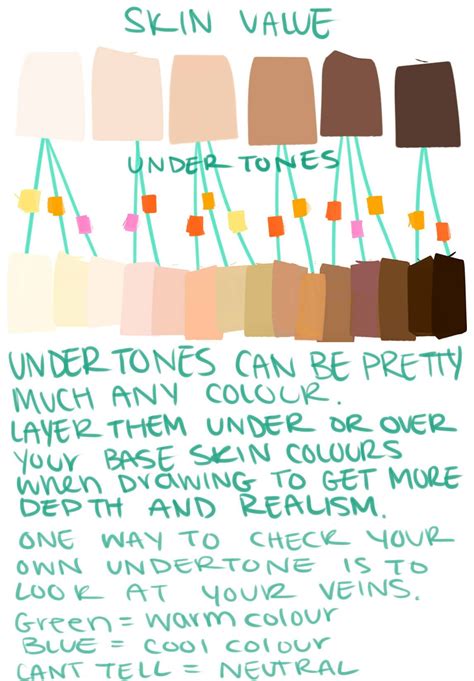 √ Skin Tone Palette Tumblr