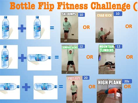 Bottle Flip Fitness Teaching Resources