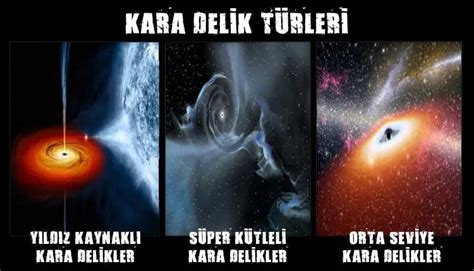 Kara Delikler Nas L Olu Ur T Rleri Nelerdir Bilimup