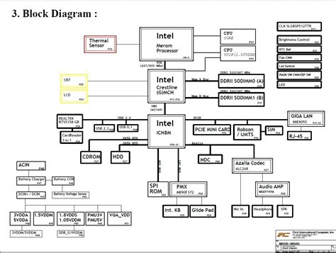 Itautec Infoway Note W Fic Mr Mr Rev Notebook