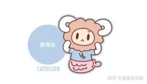 追男生 撩汉：十二星座女撩汉技巧 知乎