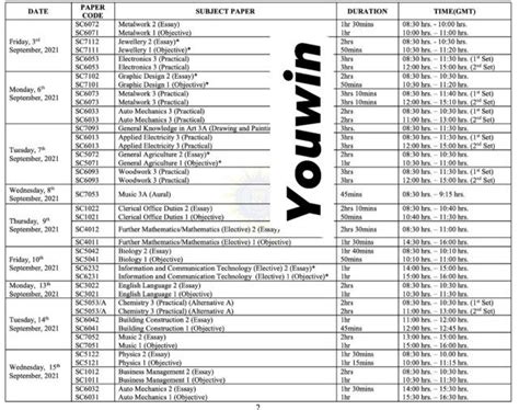 Waec Timetable 2023 2024 Out Download Pdf May June Wassce Youwin Artofit