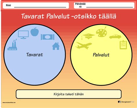 Uusi Luo Sivun Tavarat Ja Palvelut Malli Storyboard