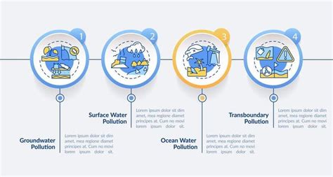 Ocean Pollution Vector Art, Icons, and Graphics for Free Download