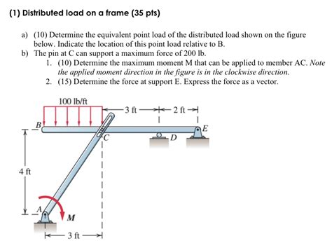 solved  distributed load   framw  determine