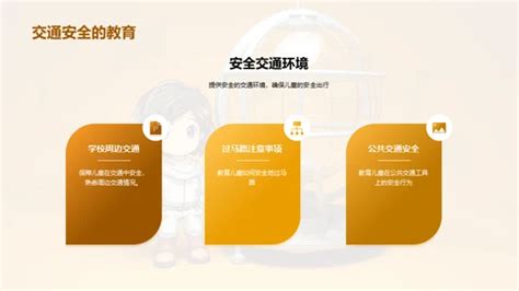 儿童安全教育 Ppt模板下载