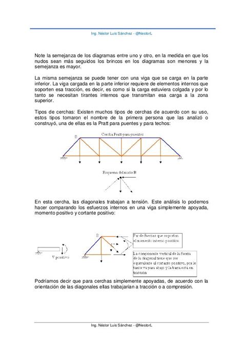 Estructuras Compuestas Por Elementos Tipo Cercha Ing Nestor Luis S