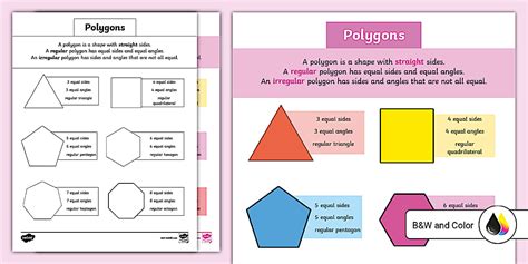 Properties Of Polygons Vocabulary Poster Twinkl Usa