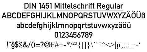 Luftwaffe Lettering And Its Sources