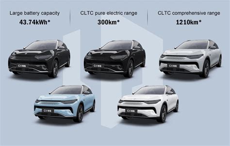 2024 Brand New Leapmotor Ev Extended Range Car Leapmotor C11 High Speed Suv For Sale Buy